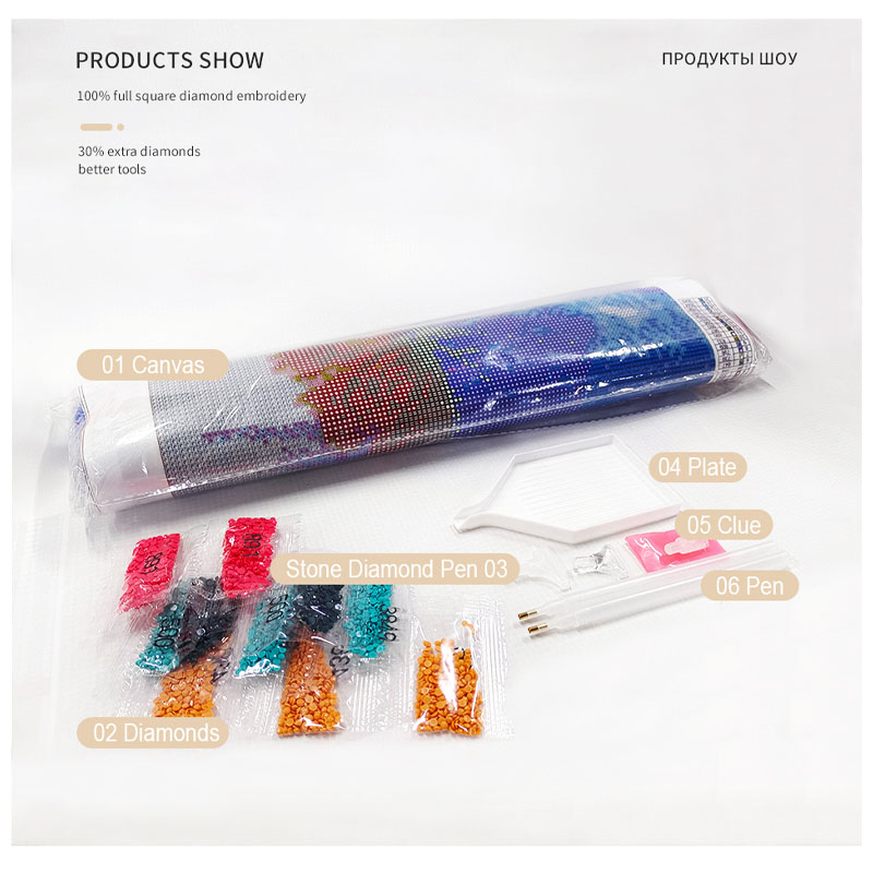 DIY Photo Custom Diamond Paint - Resin Art Images review and price
