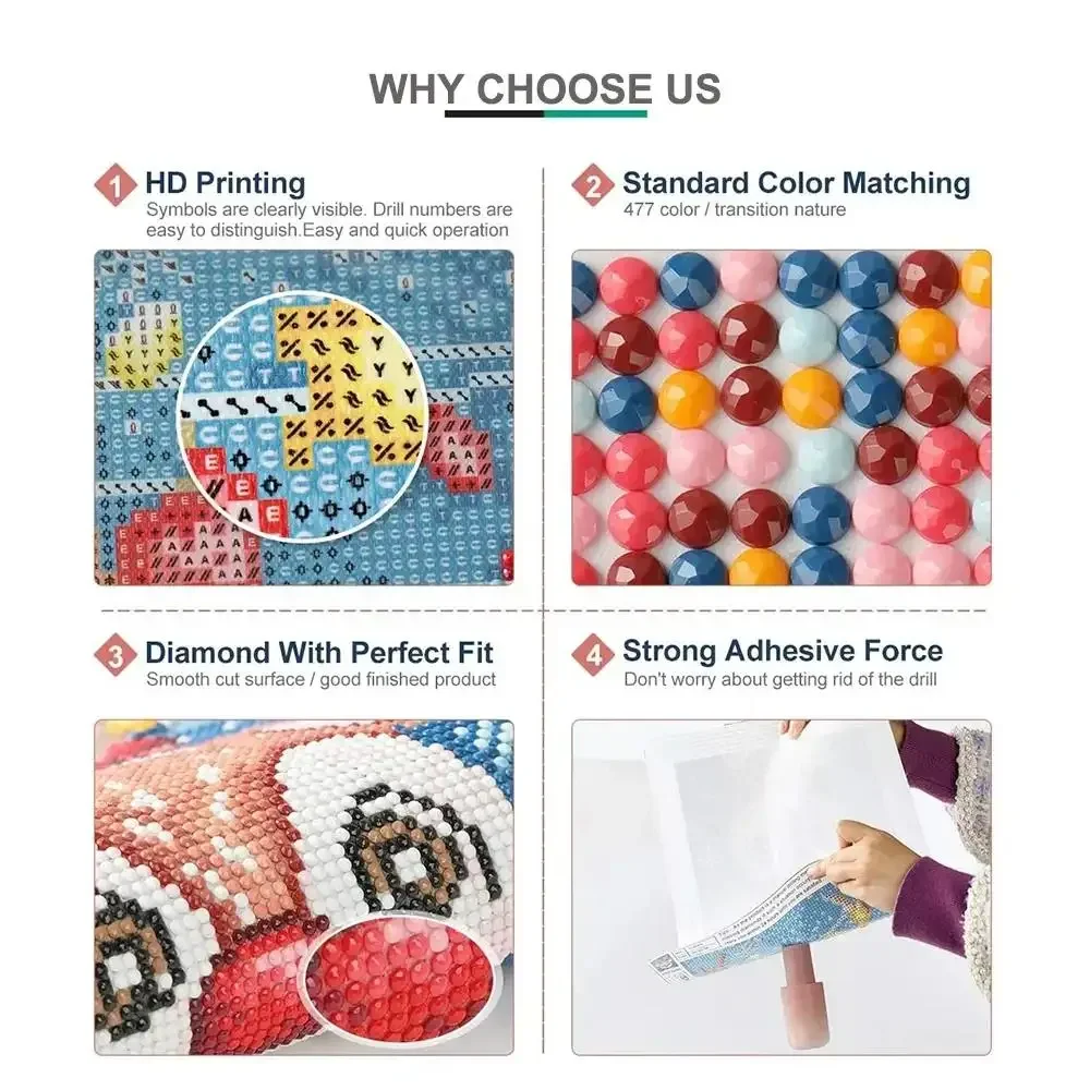 Frameless,5D DIY Diamond Paint - Resin Art For Beginner review and price